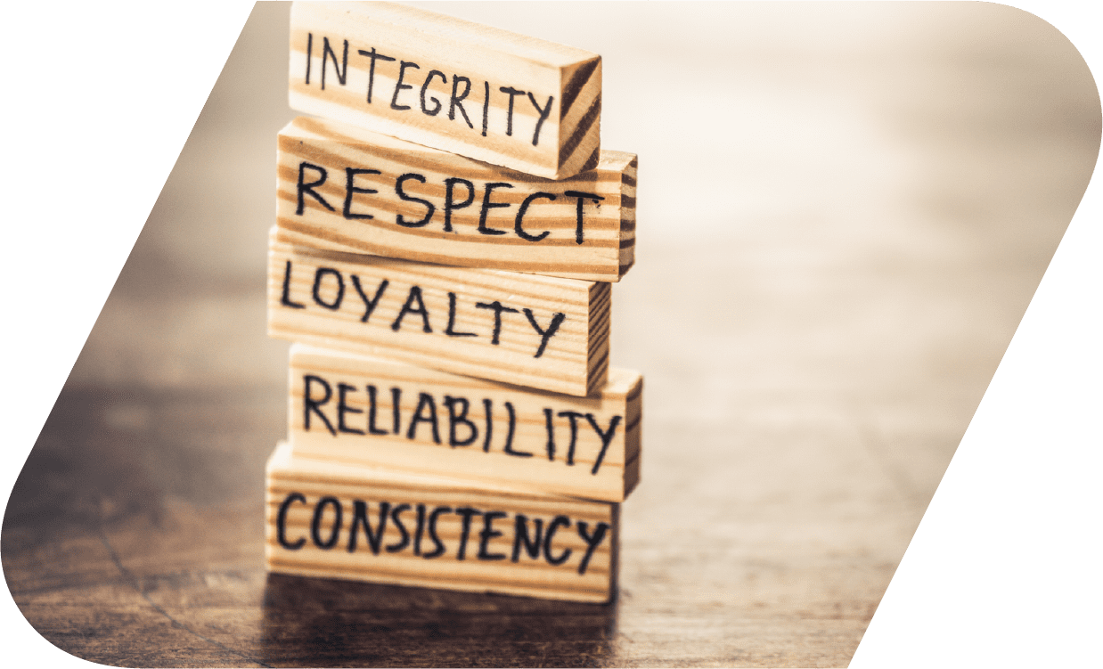 Five wooden blocks with the following words: integrity, respect, loyalty, reliability, consistency on a wooden table.
